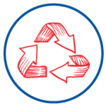 Recycled Material
