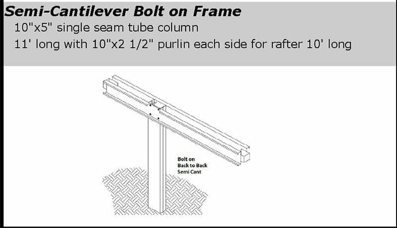 Semi Cantilever Frame